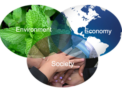 globalcitizenship